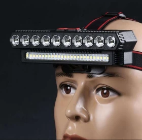 كشاف رأس LED قابل للشحن